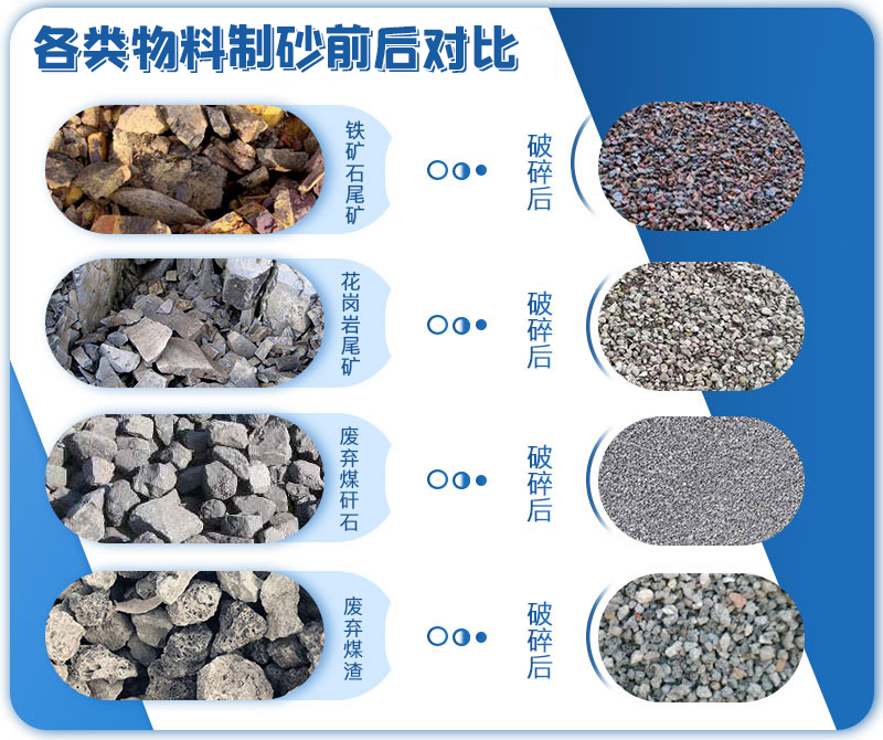 巩义必赢官方（中国）总部辊式制砂机生产厂家 制砂机厂家哪家好 对辊制砂机 液压对辊制砂机 