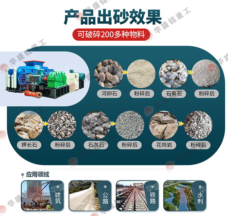 时产200对辊机 全液压对辊制砂机 1510型全液压对辊破碎机 必赢官方（中国）总部全自动数控液压对辊制砂机